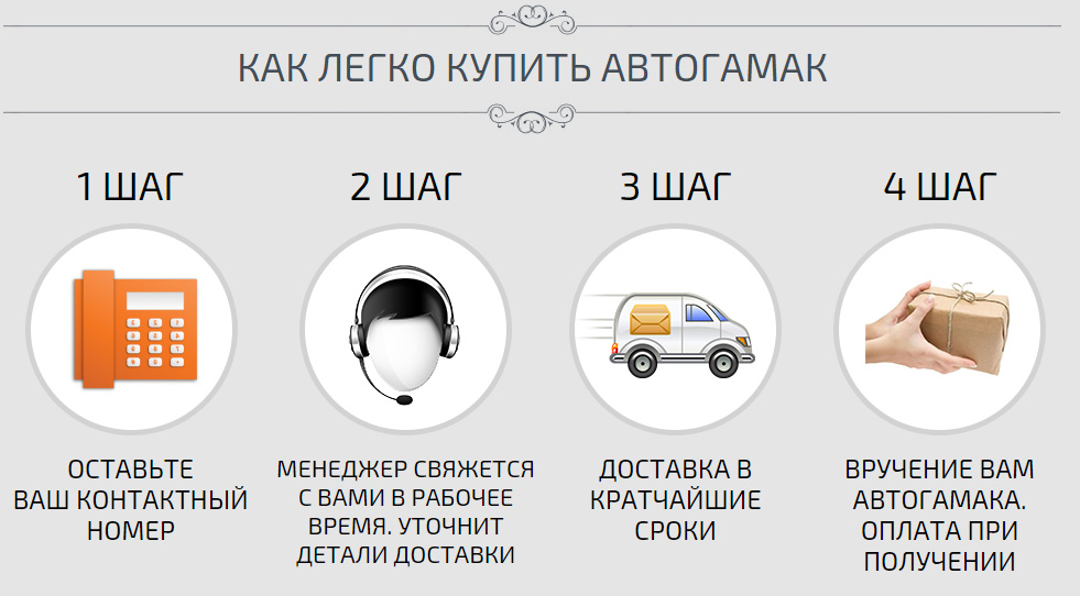 Как легко Перевозти собаку в гамаке